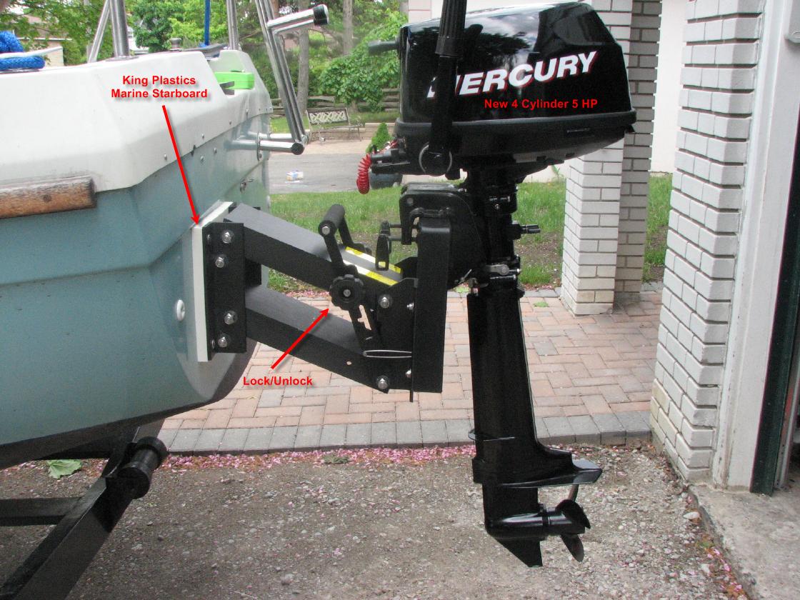 Outboard on sale motor mount